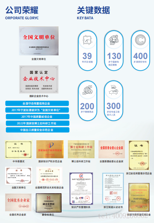 寧波如意股份有限公司最新公司簡(jiǎn)介(圖2) 寧波如意股份有限公司最新公司簡(jiǎn)介(圖2)