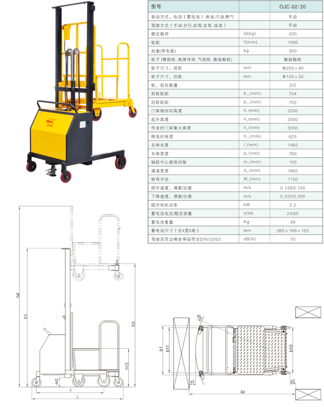 西林低位揀選車OJC-02/20(圖1) 西林低位揀選車OJC-02/20(圖1)