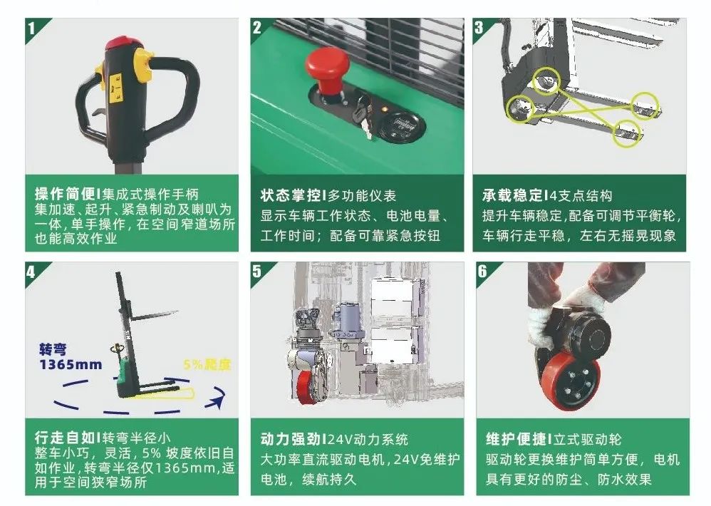 【西林叉車】走，跟我一起去看2020BaumaCHINA寶馬展(圖9)